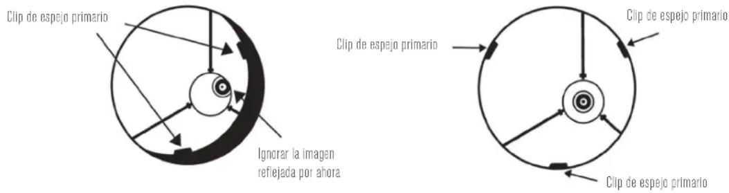 CELESTRON 114LCM Computerized - ALINEACIÓN DEL ESPEJO SECUNDARIO - 1