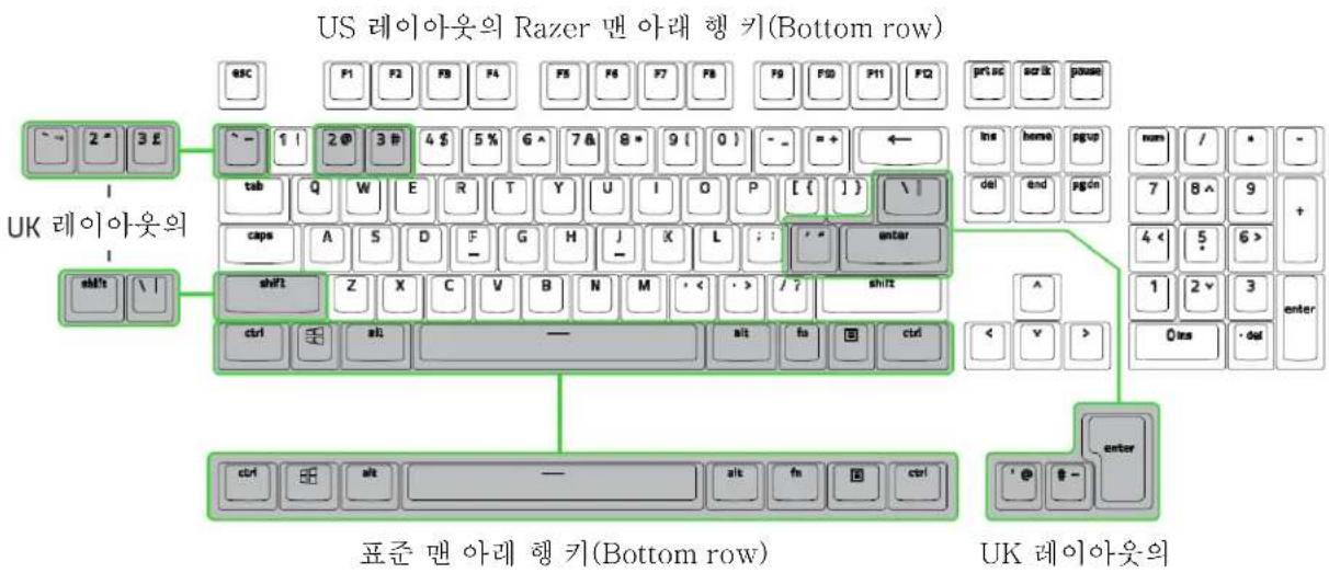 US 레이아웃의 Razer 맨 아래 행 키 (Bottom row) ESC F1 F2 F3 F4 F5 F6 F7 F8 F9 F10 F11 F12 pris sc sor it pouen ~ 2* 3 E UK 레이아웃의 I shlt's \ / 표준 맨 아래 행 키 (Bottom row) ins home pgup tom / * - tab Q W E R T Y U I O P [ { }] \ del end pgdn 7 8^ 9 + caps A S D F G H J K L : : /* enter shift Z X C V B N M : < / ? shift ctrl alt — alt fa ctrl < v > UK 레이아웃의 ' @ $ -