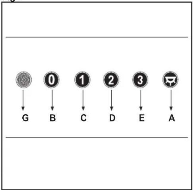 BLANCO BWCG90X - BLANCO - 10