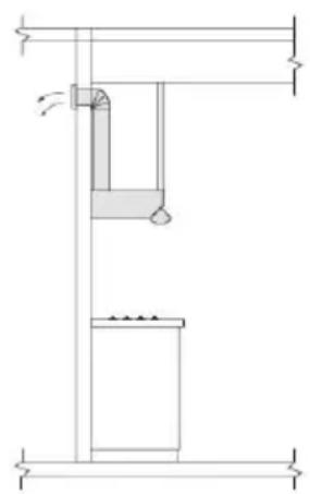 BLANCO BWCG90X - When incorporating a rangehood in the design of a kitchen the following points need to be considered to achieve the most benefit from the rangehood. - 3