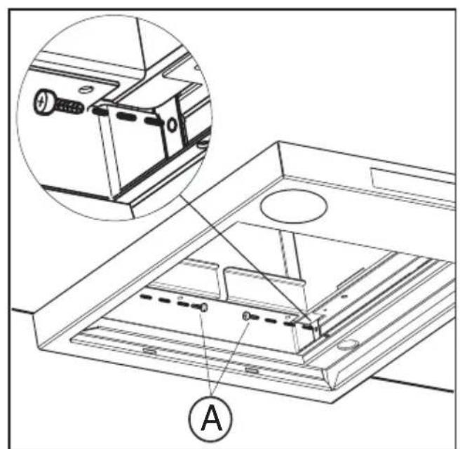 Technical diagram showing a mechanical assembly with labeled component A, including an inset close-up of a bracket and mounting detail.