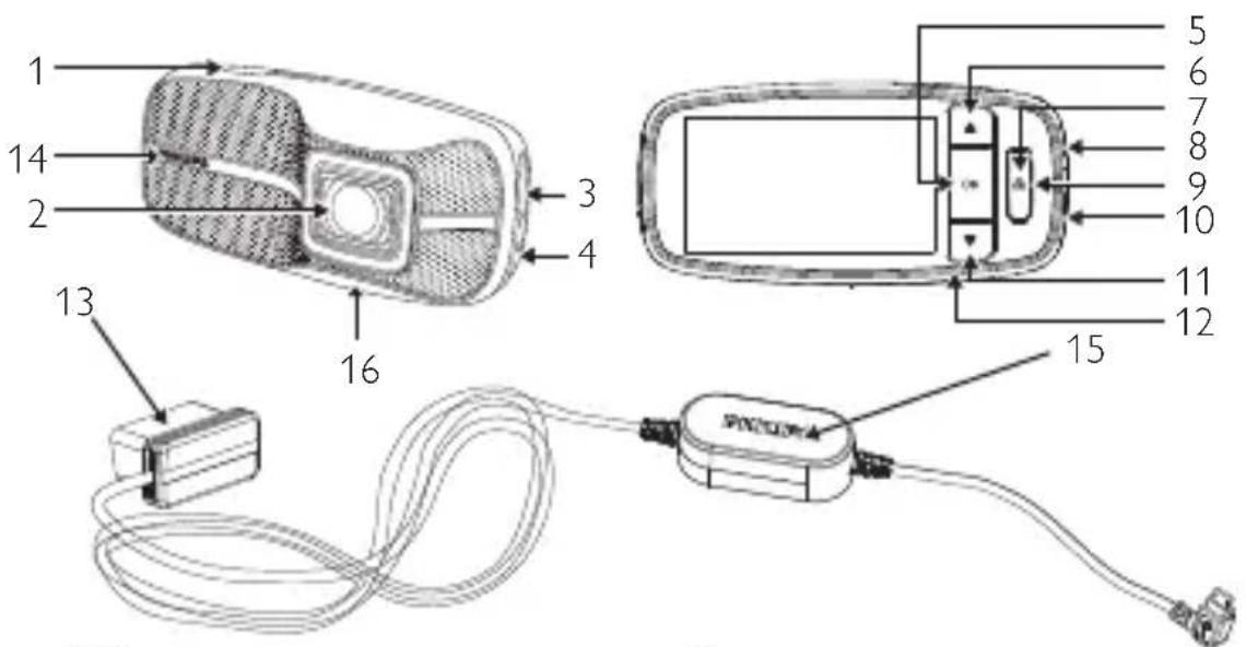 PHILIPS ADR900 - รายละเอียดโดยรวมของผลติภัณฑ์ - 1