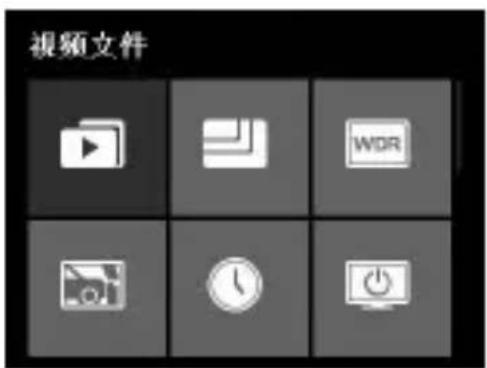 視頻文件
