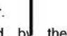 SHURE SBC850 - Explanation of Symbols - 2