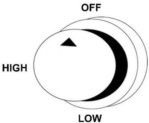 OFF HIGH LOW