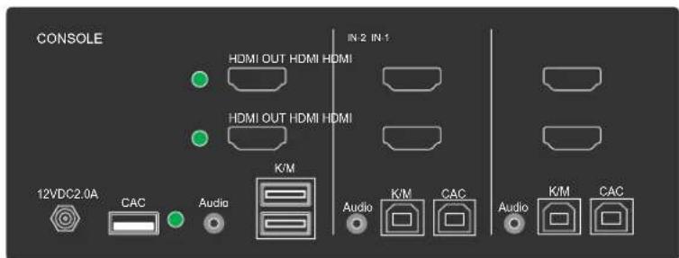 CONSOLE HDMI OUT HDMI HDMI HDMI OUT HDMI HDMI IN 2 IN 1 K/M Audio 12VDC2.0A CAC Audio K/M CAC Audio K/M CAC