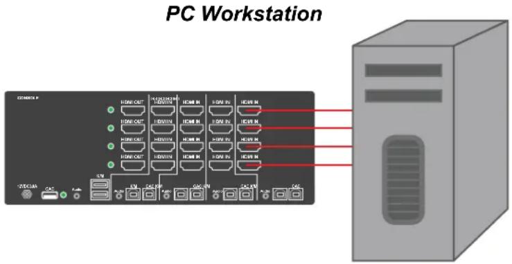 PC Workstation DC100001.P DC100002.P DC100003.P DC100004.P DC100005.P DC100006.P DC100007.P DC100008.P DC100009.P DC100010.P DC100011.P DC100012.P DC100013.P DC100014.P DC100015.P DC100016.P DC100017.P DC100018.P DC100019.P DC100020.P DC100021.P DC100022.P DC100023.P DC100024.P DC100025.P DC100026.P DC100027.P DC100028.P DC100029.P DC100030.P DC100031.P DC100032.P DC100033.P DC100034.P DC100035.P DC100036.P DC100037.P DC100038.P DC100039.P DC100040.P DC100041.P DC100042.P DC100043.P DC100044.P DC100045.P DC100046.P DC100047.P DC100048.P DC100049.P DC100050.P DC100051.P DC100052.P DC100053.P DC100054.P DC100055.P DC100056.P DC100057.P DC100058.P DC100059.P DC100060.P DC100061.P DC100062.P DC100063.P DC100064.P DC100065.P DC100066.P DC100067.P DC100068.P DC100069.P DC100070.P DC100071.P DC100072.P DC100073.P DC100074.P DC100075.P DC100076.P DC100077.P DC100078.P DC100079.P DC100080.P DC1O 8.8. 8.8. 8.8. 8.8. 8.8. 8.8. 8.8. 8.8. 8.8. 8.8. 8.8. 8.8. 8.8. 8.8. 8.8. 8.8. 8.8. 8.8. 8.8. 8.8. 8.8.