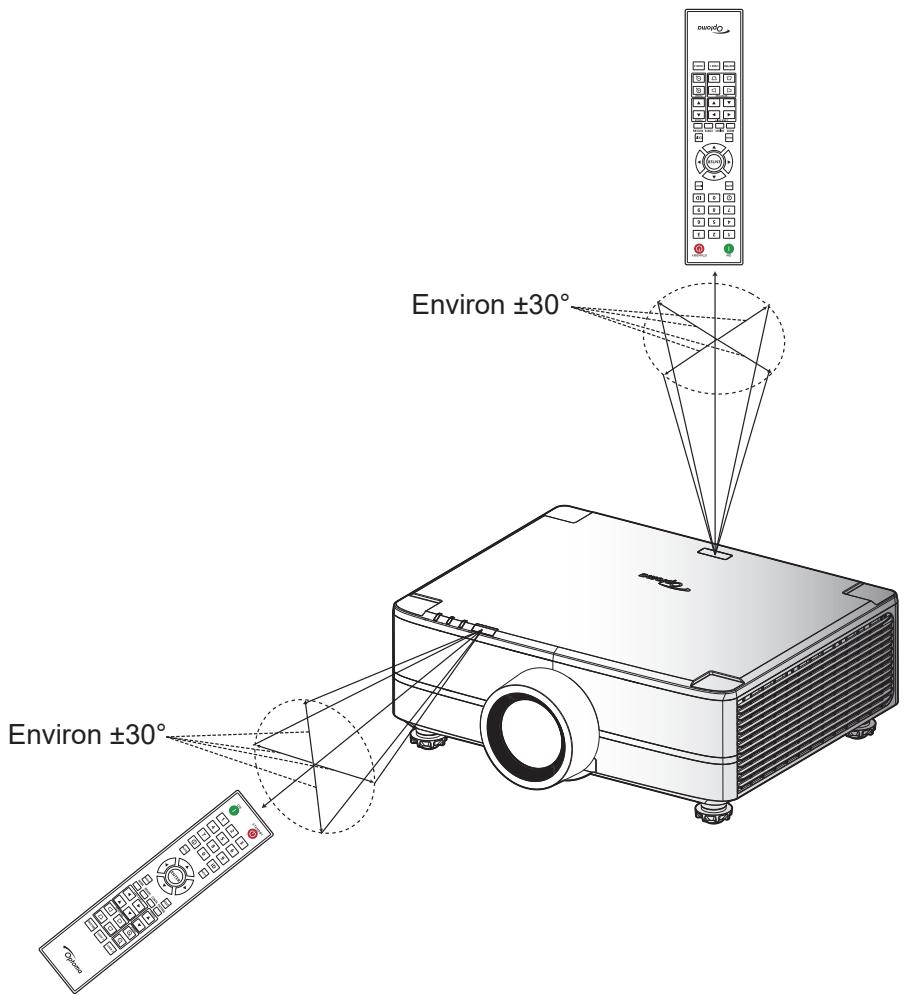 OPTOMA ZU920T - Portée effective de la télécommande - 1