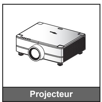 Télécommande