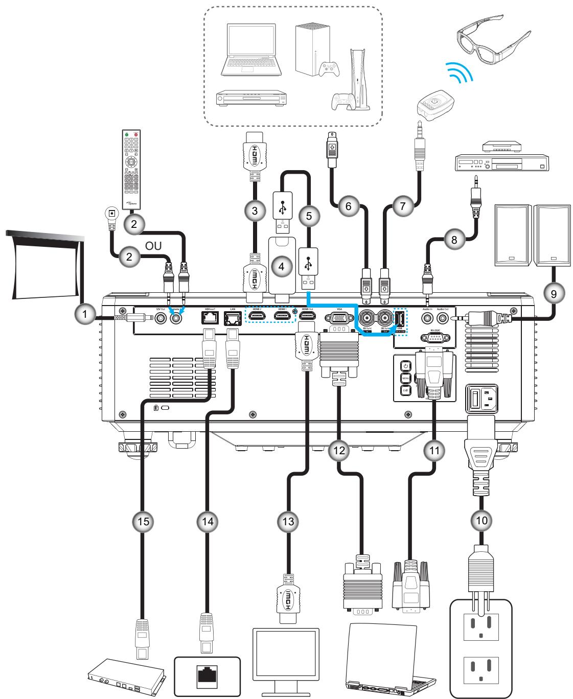 OPTOMA ZU920T - CONFIGURATION ET INSTALLATION - 1