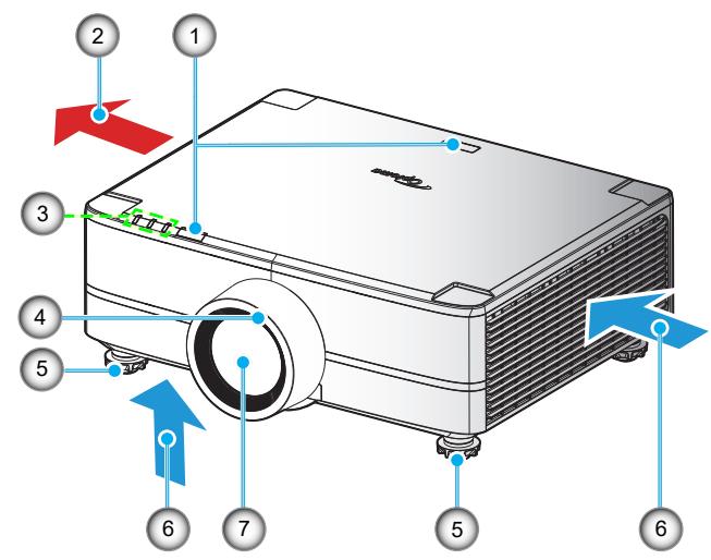OPTOMA ZU920T - Accessoires standard - 1