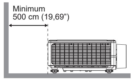Minimum 500 cm (19,69")