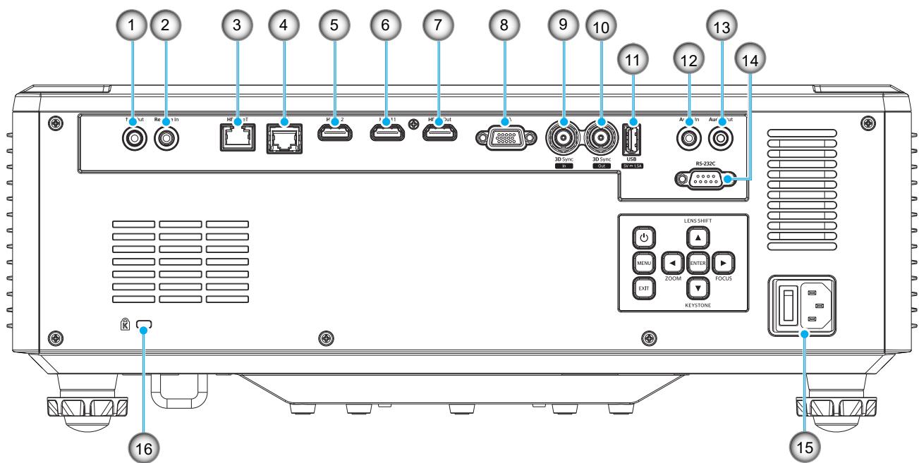 1 2 3 4 5 6 7 8 9 10 11 12 13 14 15 16 T:Out R:In HF:UT IF:2 F:11 H:Out X: 3D Sync 3D Sync USB RS-232C LENS SHIFT MENO ZOOM OUTPUT FOCUS EXIT KEystone