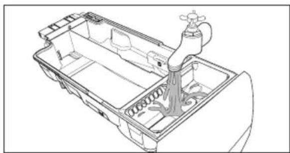 ELECTROLUX EWF1141R9WB - การทำความสะอาดภาคจ่าย สารซักฟอกและถัง AutoDose - 6