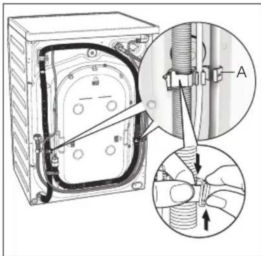 Technical diagram showing installation of a mechanical component with labeled parts A and an inset view of a threaded fastener assembly.