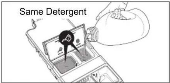 Same Detergent