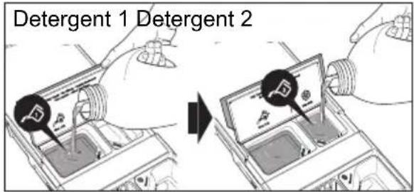 Detergent 1 Detergent 2