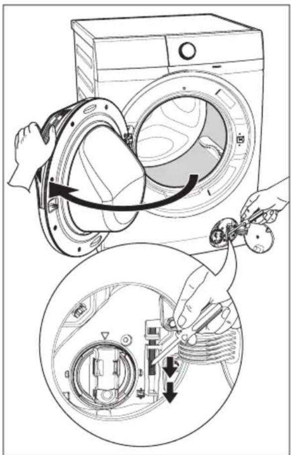 Diagram illustrating washing machine operation with labeled parts and directional arrows indicating cycle changes