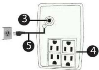Diagram showing labeled components of an electrical outlet with numbered parts and connections