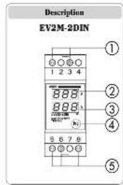 Description EV2M-2DIN ① ② ③ ④ ⑤