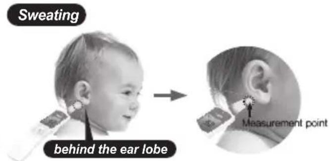 Sweating behind the ear lobe Measurement point