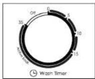 Godrej WSEDGE ULTS 85 5.0 DB2M - Caution - 3