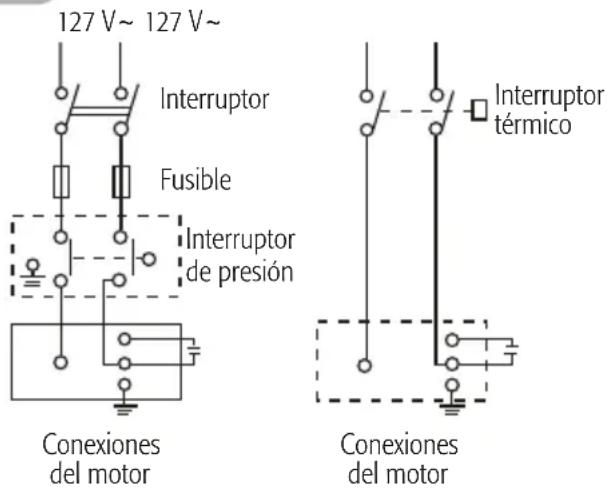 Truper BOPA-3/4 - Requerimientos eléctricos - 1