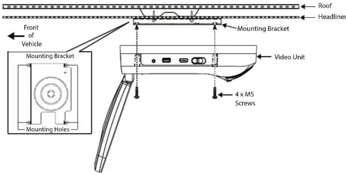 Roof Headliner Mounting Bracket Front of Vehicle Mounting Bracket Video Unit 4 x M5 Screws Mounting Holes