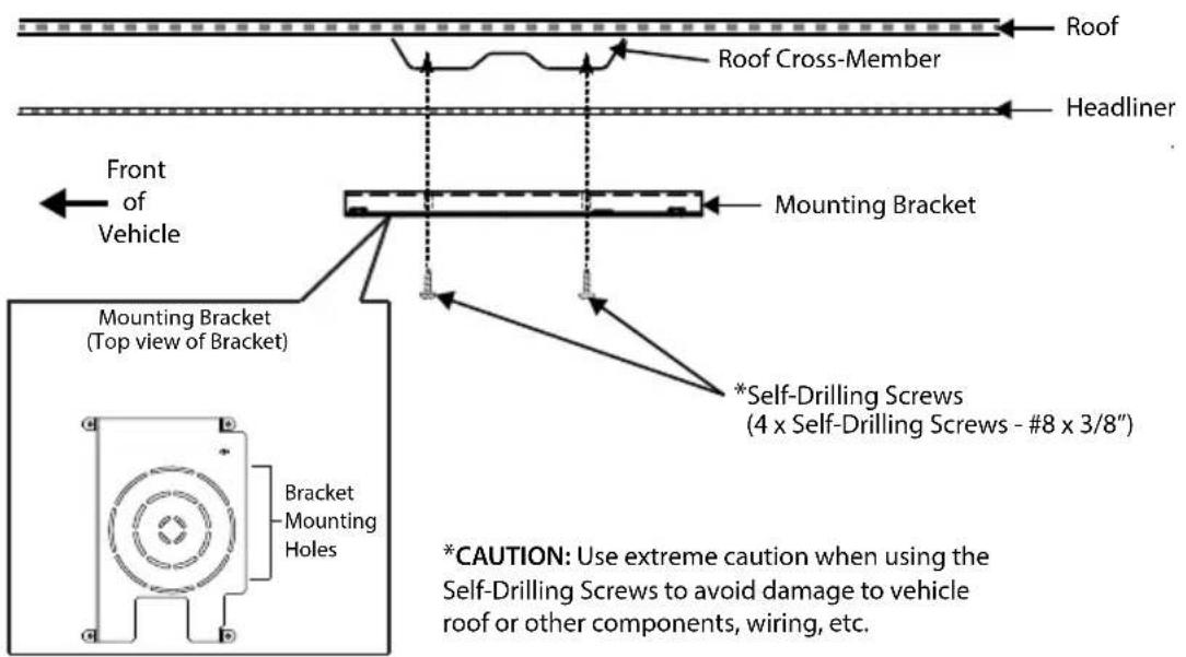 Roof Roof Cross-Member Headliner Front of Vehicle Mounting Bracket (Top view of Bracket) Bracket Mounting Holes *Self-Drilling Screws (4 x Self-Drilling Screws - #8 x 3/8") *CAUTION: Use extreme caution when using the Self-Drilling Screws to avoid damage to vehicle roof or other components, wiring, etc.