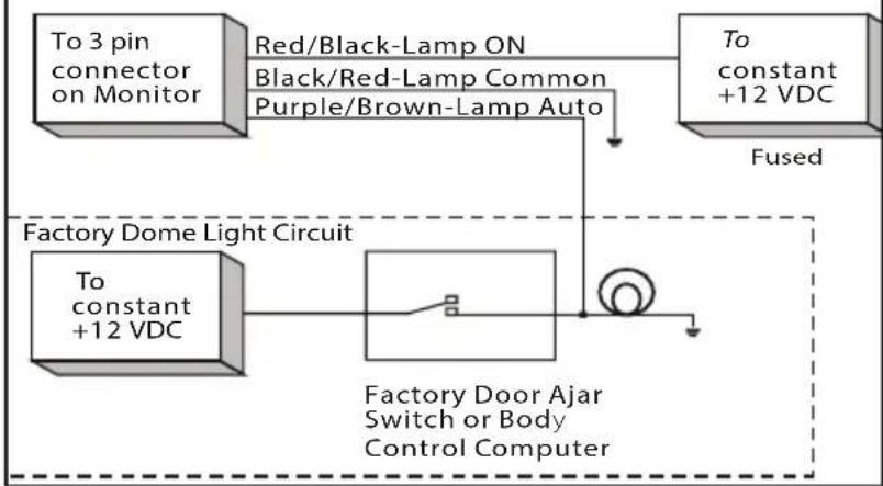 AUDIOVOX Voxx VXMTG13 - Connecting the Dome Lights - 1
