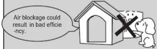 Air blockage could result in bad efficie-ncy.