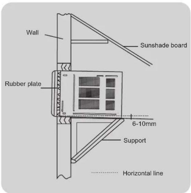 Wall Sunshade board Rubber plate 6-10mm Support Horizontal line