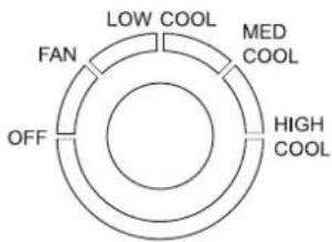 LOW COOL MED COOL FAN OFF HIGH COOL