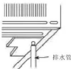 排水管