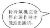 GREE G212RN - 清潔 - 1