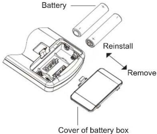 Battery Reinstall Remove Cover of battery box