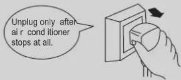 Unplug only after air conditioner stops at all.