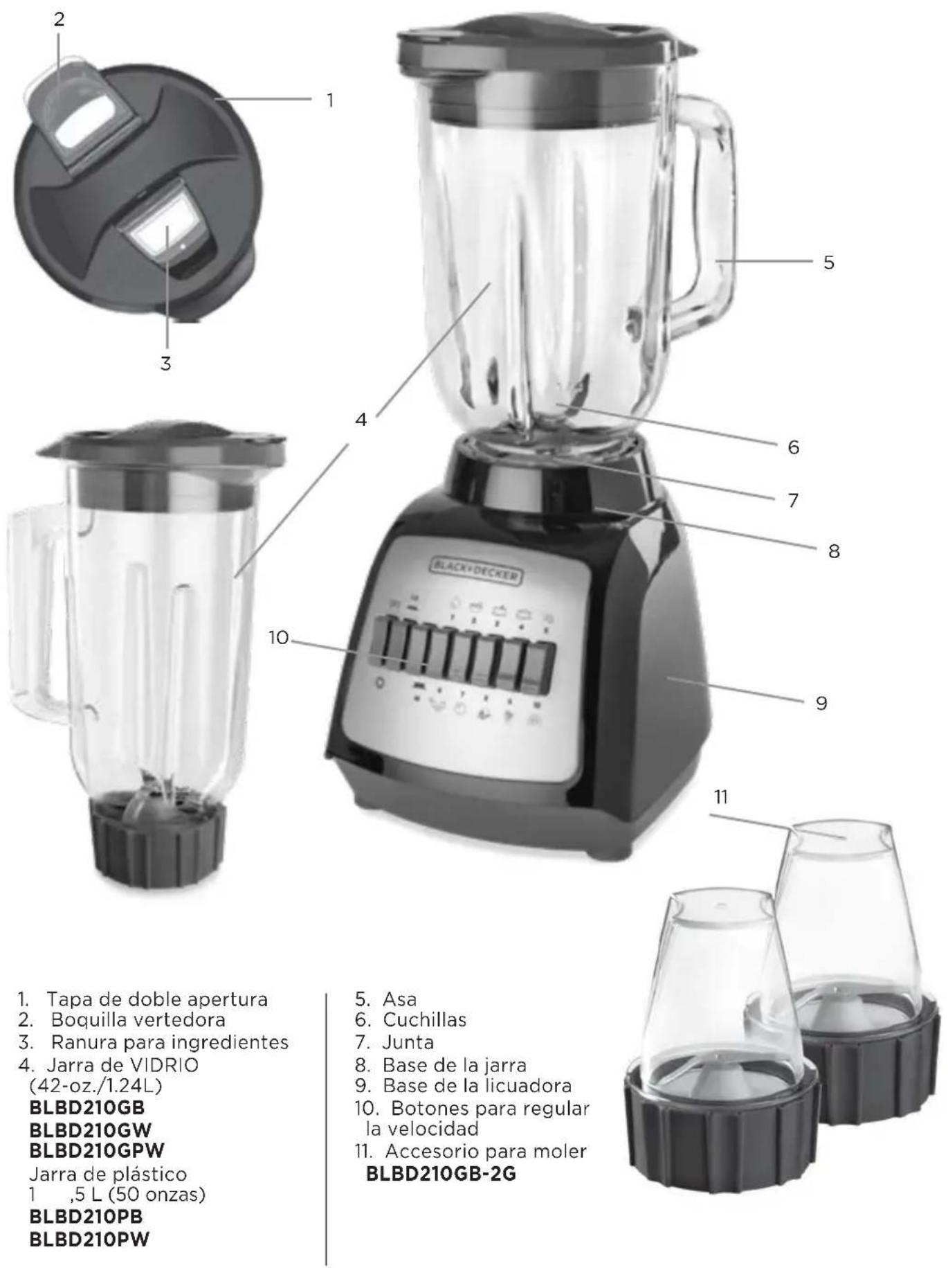 1. Tapa de doble apertura 2. Boquilla vertedora 3. Ranura para ingredientes 4. Jarra de VIDRIO (42-oz./1.24L) BLBD210GB BLBD210GW BLBD210GPW Jarra de plástico 1 ,5 L (50 onzas) BLBD210PB BLBD210PW 5. Asa 6. Cuchillas 7. Junta 8. Base de la jarra 9. Base de la licuadora 10. Botones para regular la velocidad 11. Accesorio para moler BLBD210GB-2G