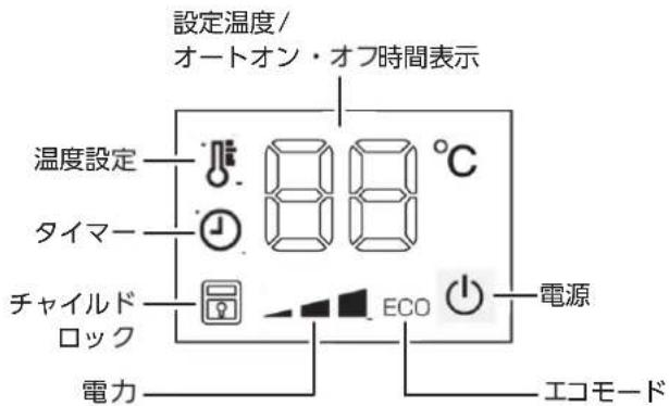 ELECTROLUX EO12D103C0 - ! ご注意: - 1
