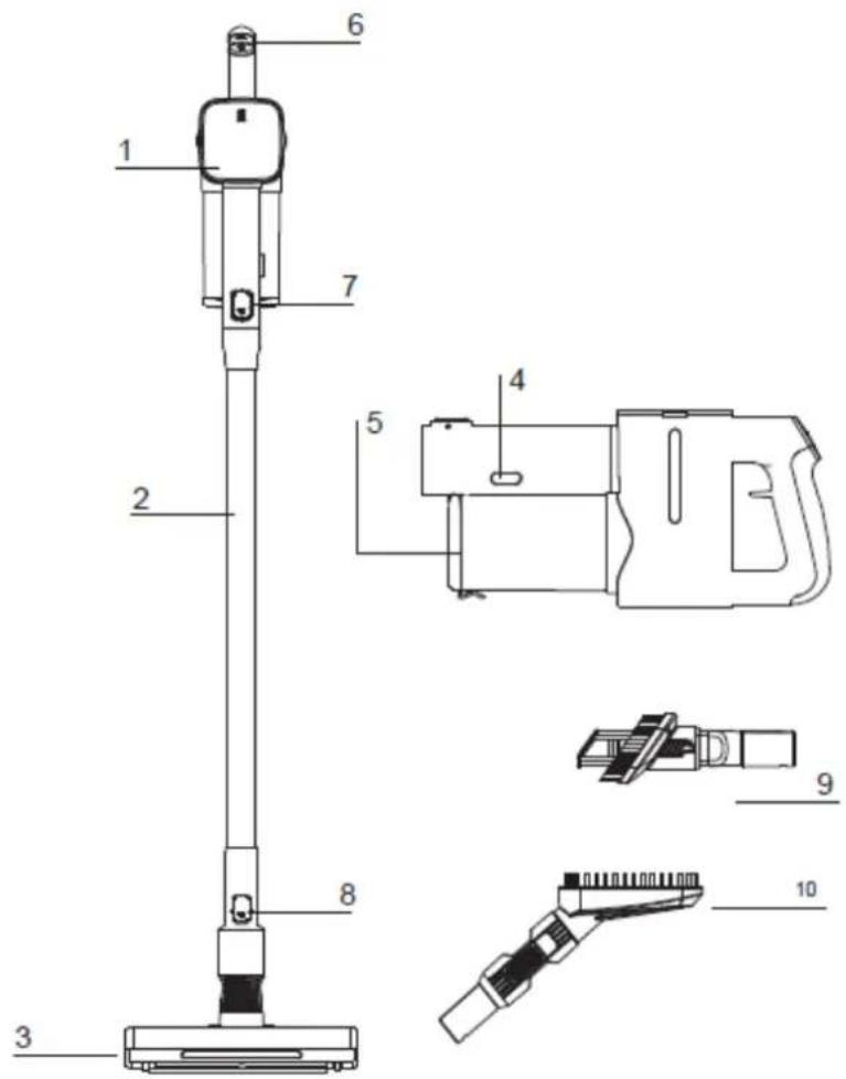 Heinner HSVC-V29.6SBK - A PORSZÍVÓ LEÍRÁSA - 1