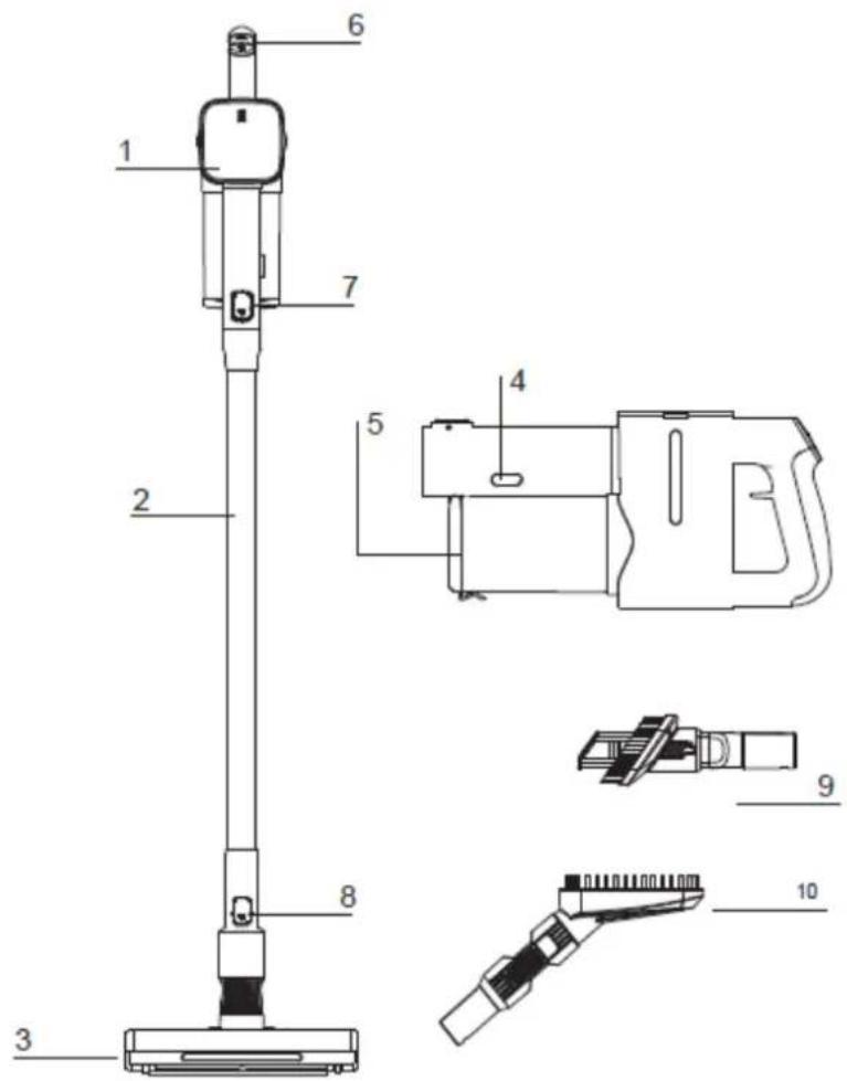 Heinner HSVC-V29.6SBK - DESCRIEREA ASPIRATORULUI - 1
