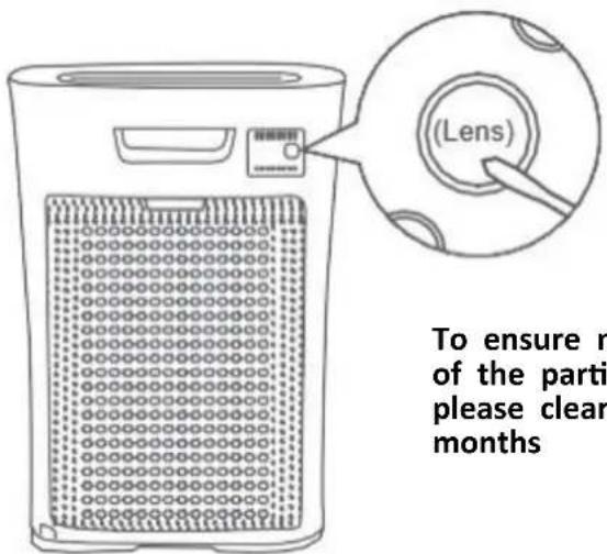 (Lens) To ensure r of the parti please clear months