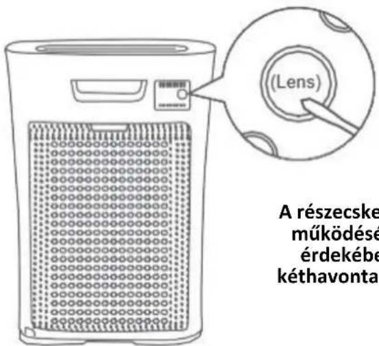 A részecske működésé érdekébe kéthavonta
