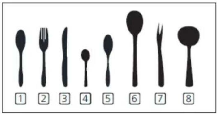 ① ② ③ ④ ⑤ ⑥ ⑦ ⑧