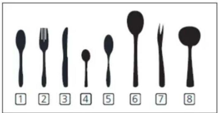 ① ② ③ ④ ⑤ ⑥ ⑦ ⑧