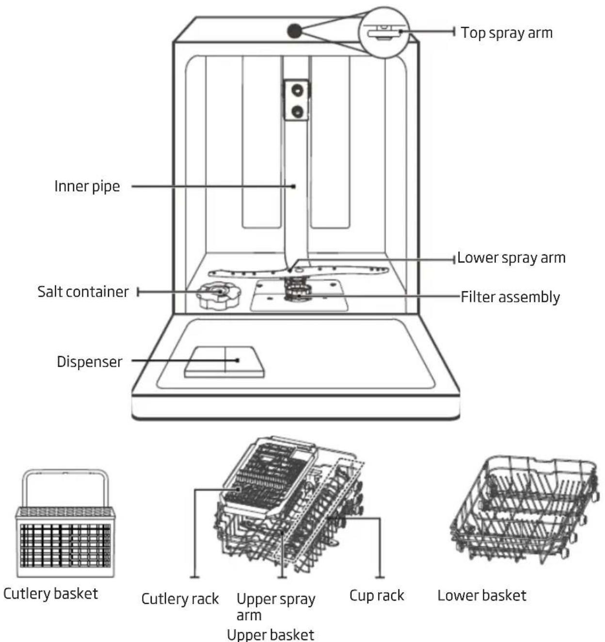 Hansa ZIM466TH - DESCRIPTION OF THE APPLIANCE - 1
