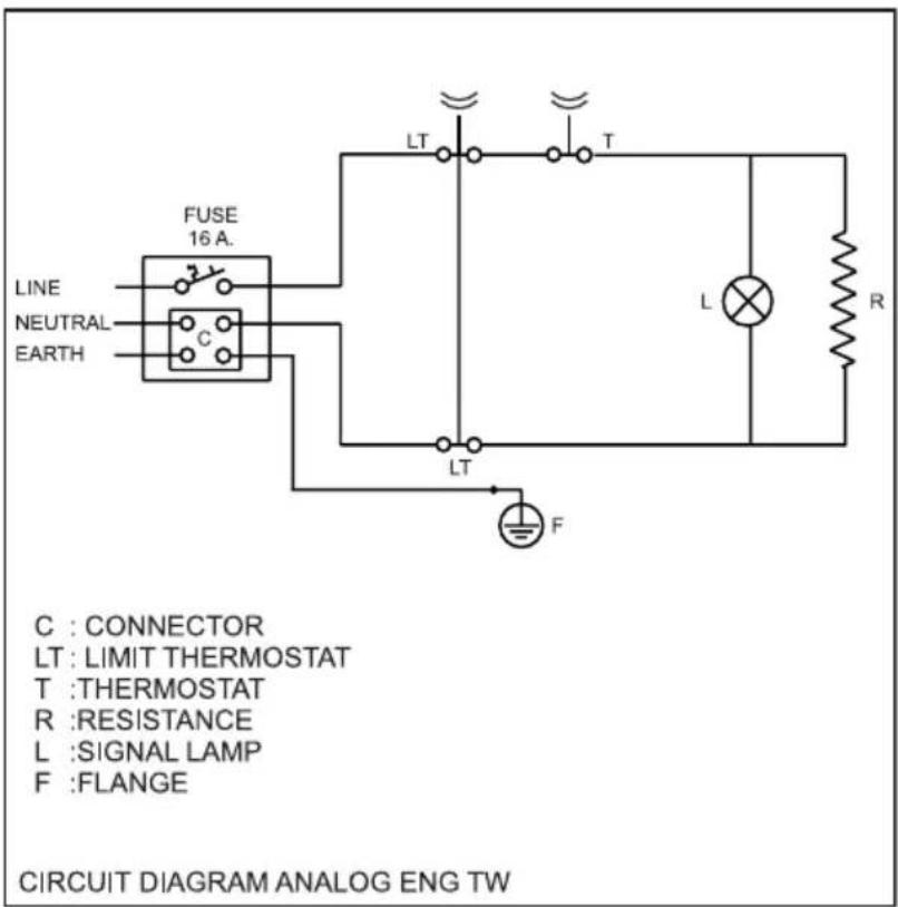 LINE NEUTRAL EARTH FUSE 16 A. C : CONNECTOR LT : LIMIT THERMOSTAT T : THERMOSTAT R : RESISTANCE L : SIGNAL LAMP F : FLANGE CIRCUIT DIAGRAM ANALOG ENG TW