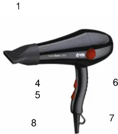 1 SuperSpeed 3000 VCK 4 5 6 7 8