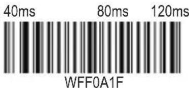 40ms 80ms 120ms WFF0A1F