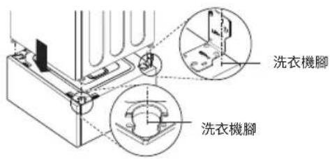 洗衣機腳 洗衣機腳
